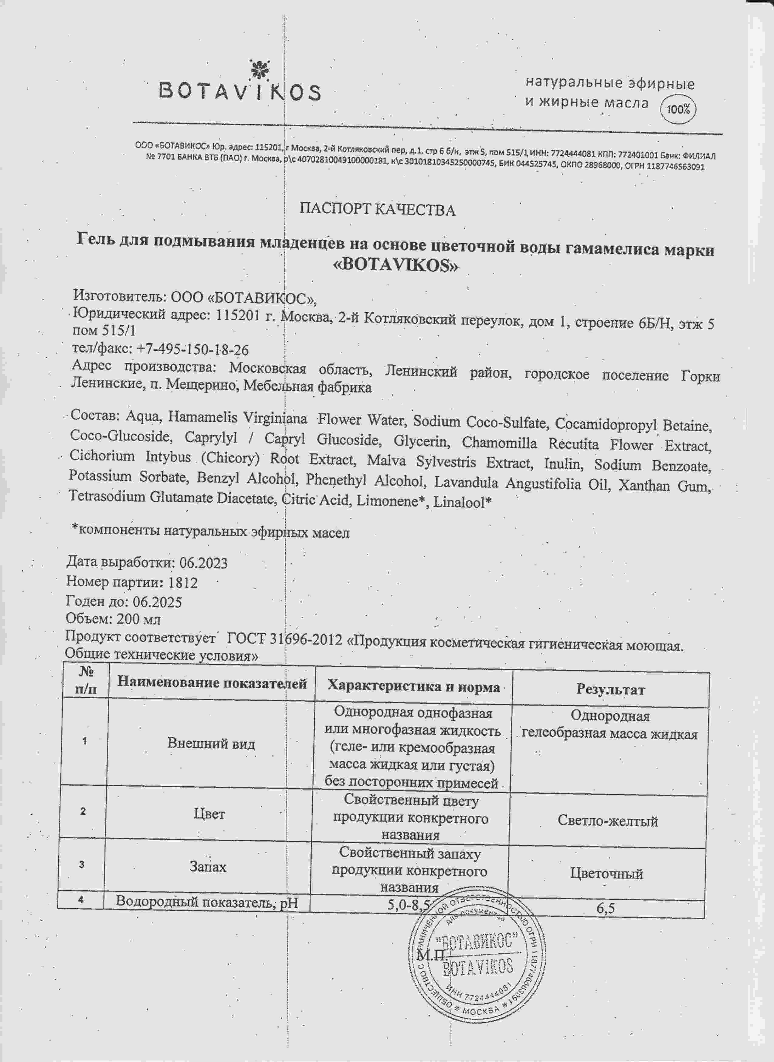 Паспорт №062023